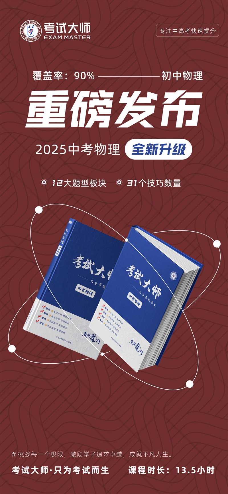 中考物理技巧课程(图1)