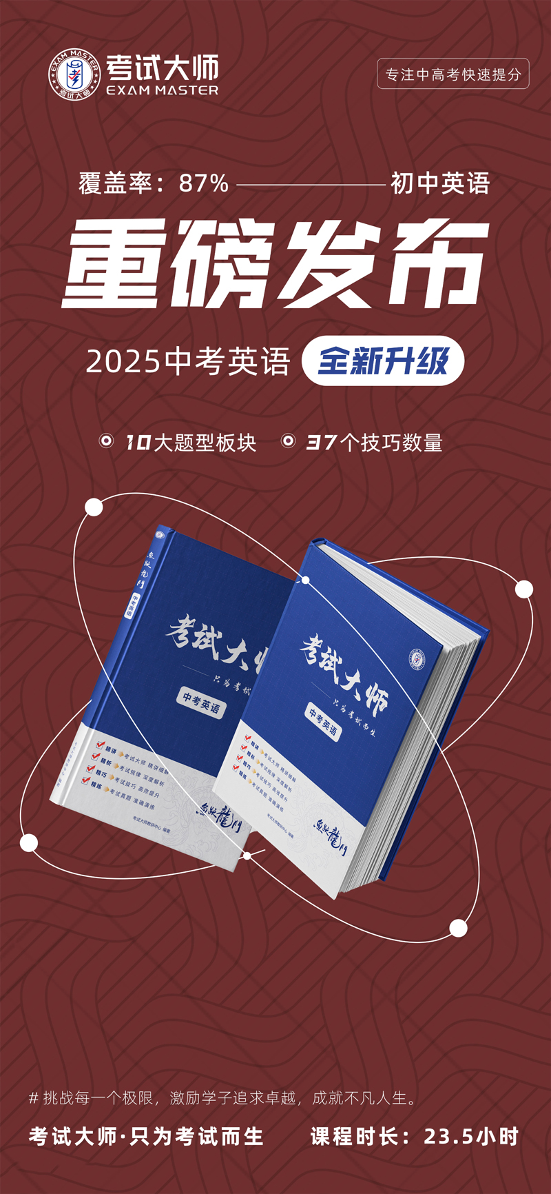 中考英语技巧课程(图1)