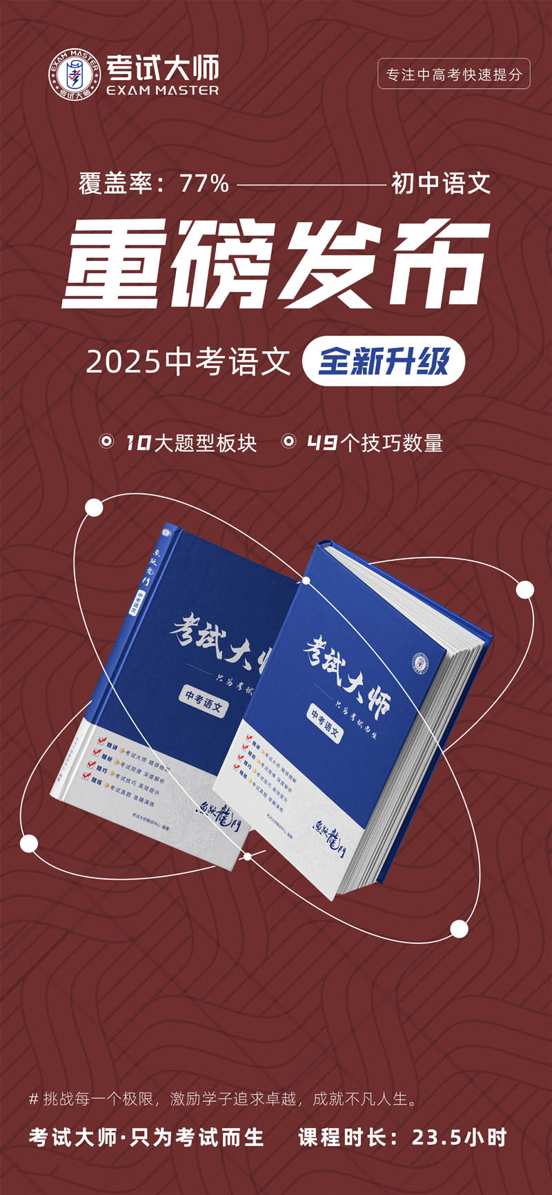  中考语文技巧课程(图1)