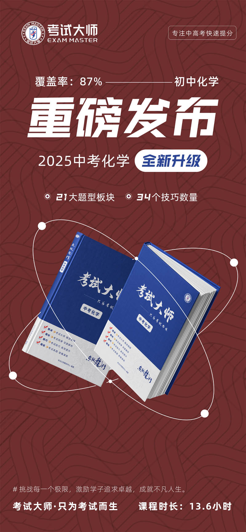  中考化学技巧课程(图1)