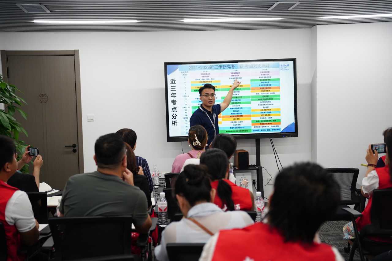 考试大师第二十七届沙龙师锻造营|锻造行业精英,共创辉煌未来(图14)